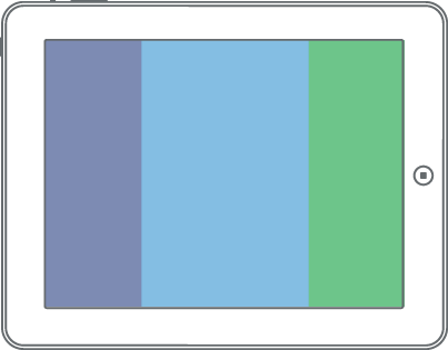 table layout